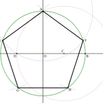 Jak narysować pięciokąt foremny